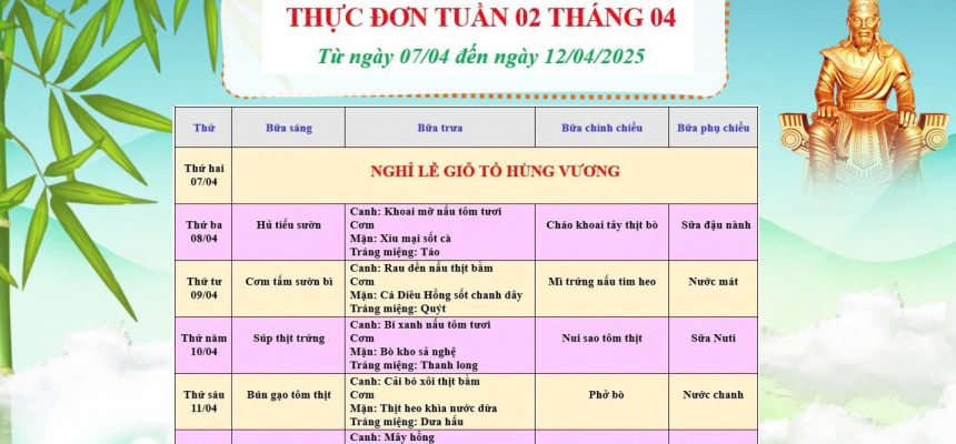 THỰC ĐƠN TUẦN 2 THÁNG 4 NĂM 2025