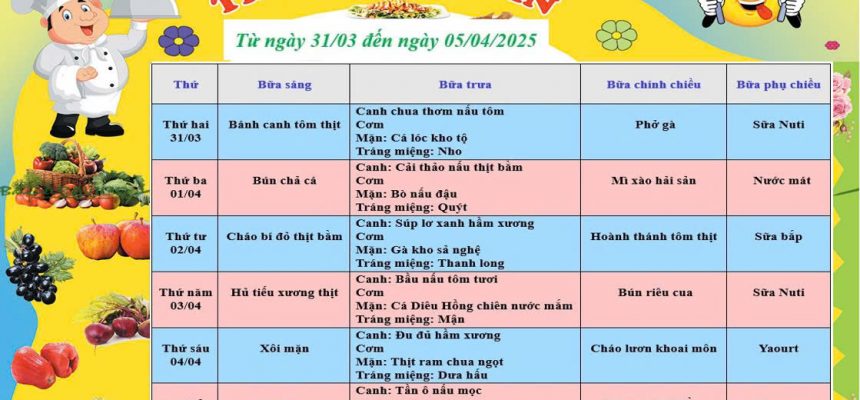THỰC ĐƠN TUẦN 1 THÁNG 4 NĂM 2025 THỰC ĐƠN TUẦN 1 THÁNG 4 NĂM 2025