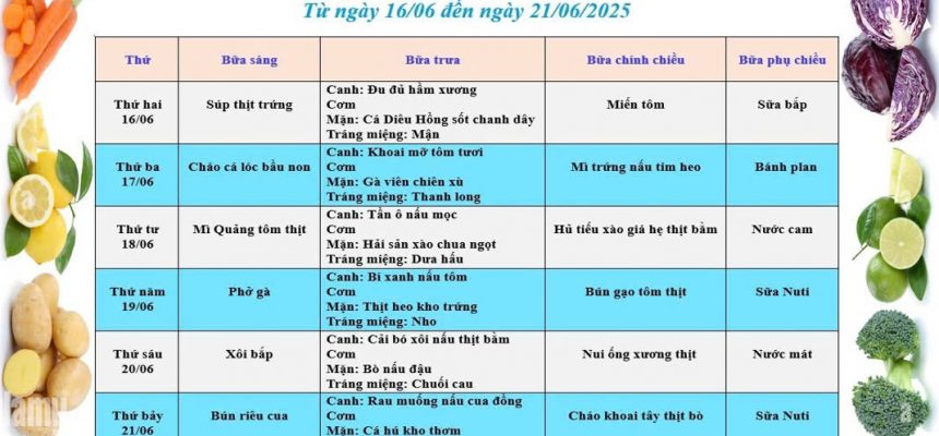 THỰC ĐƠN TUẦN 3 THÁNG 6 NĂM 2025