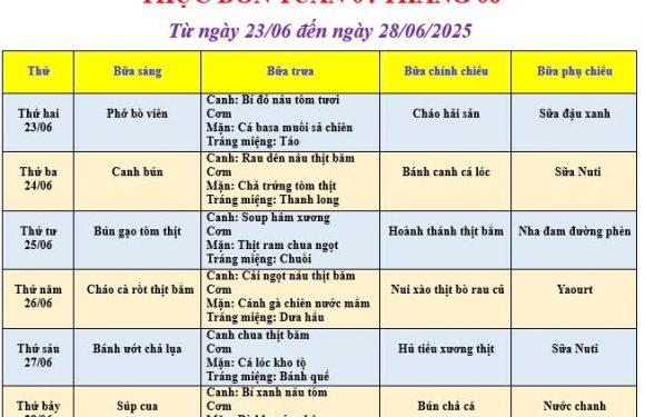 THỰC ĐƠN TUẦN 4 THÁNG 6 NĂM 2025