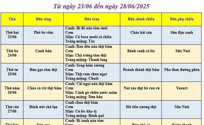 THỰC ĐƠN TUẦN 4 THÁNG 6 NĂM 2025