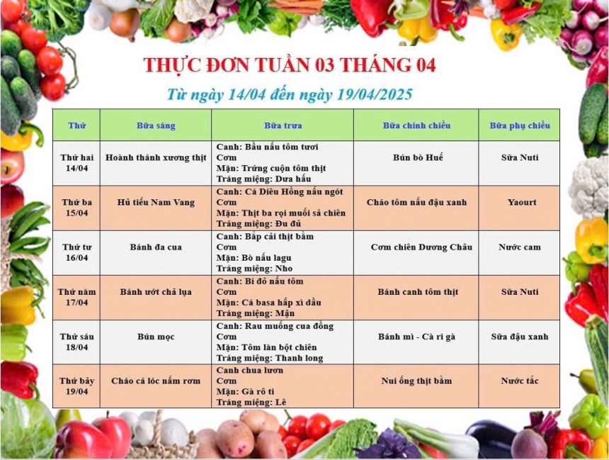 THỰC ĐƠN TUẦN 3 THÁNG 4 NĂM 2025