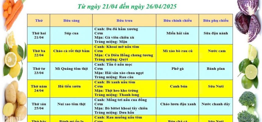 THỰC ĐƠN TUẦN 4 THÁNG 4 NĂM 2025