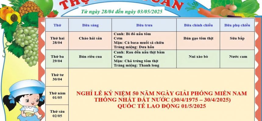 THỰC ĐƠN TUẦN 1 THÁNG 5 NĂM 2025