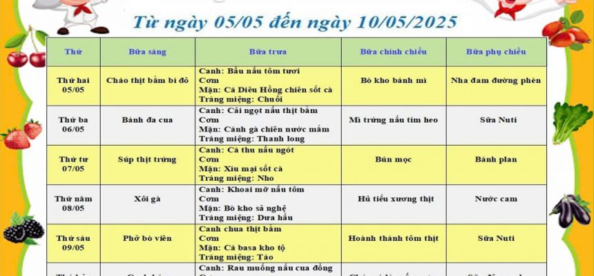 THỰC ĐƠN TUẦN 2 THÁNG 5 NĂM 2025