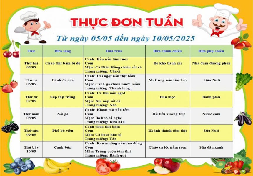 THỰC ĐƠN TUẦN 2 THÁNG 5 NĂM 2025
