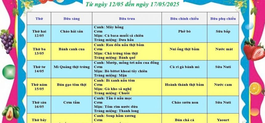 THỰC ĐƠN TUẦN 3 THÁNG 5 NĂM 2025