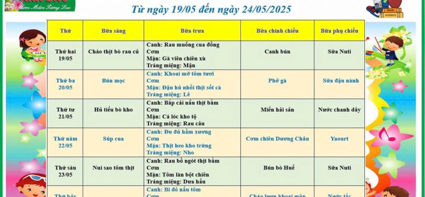 THỰC ĐƠN TUẦN 4 THÁNG 5 NĂM 2025