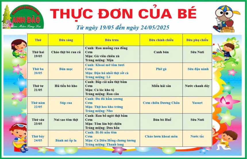 THỰC ĐƠN TUẦN 4 THÁNG 5 NĂM 2025