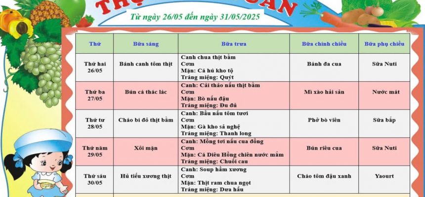THỰC ĐƠN TUẦN 5 THÁNG 5 NĂM 2025