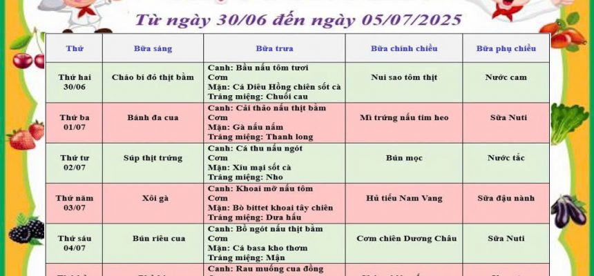 THỰC ĐƠN TUẦN 1 THÁNG 7 NĂM 2025